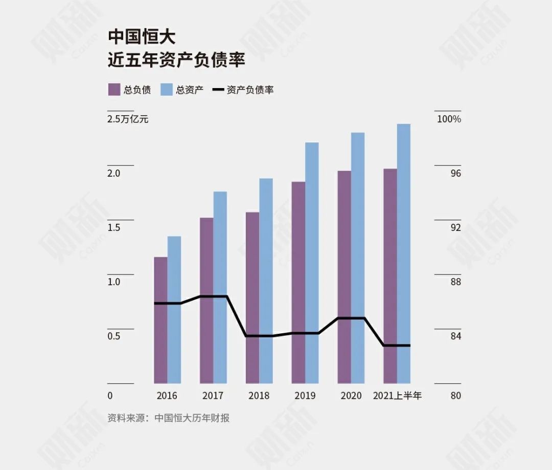 恒大5.jpg