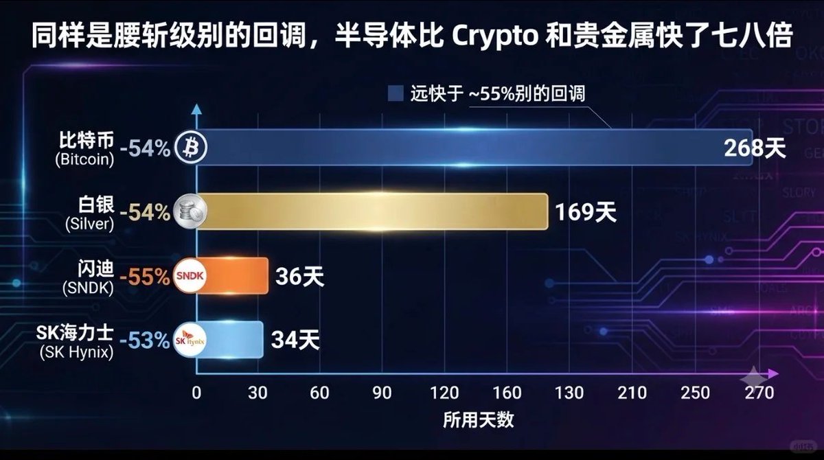 美联储按兵不动,黄金坚挺,收盘上涨