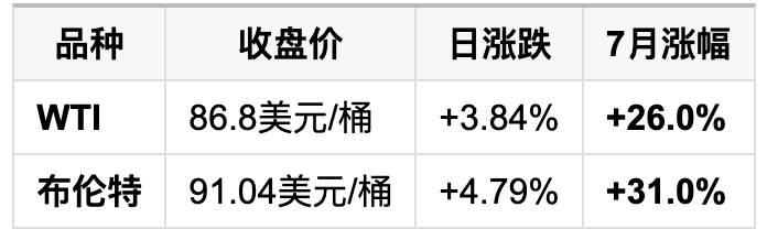 1785550135973170.png 截屏2026-08-01 上午10.08.44.png