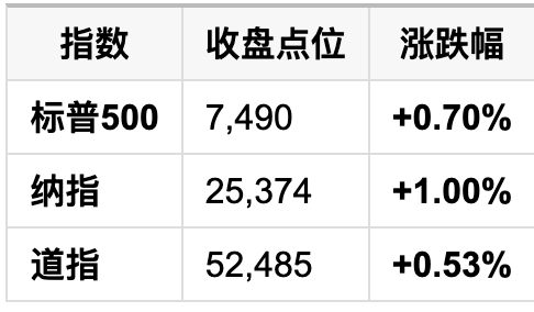 1785550173492775.png 截屏2026-08-01 上午10.09.17.png