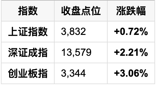 1785550210202949.png 截屏2026-08-01 上午10.09.59.png