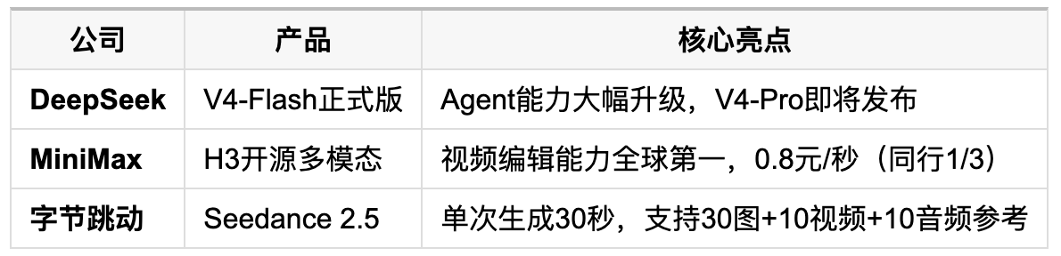 1785550248878599.png 截屏2026-08-01 上午10.10.36.png