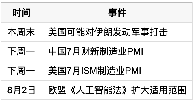 1785550307152972.png 截屏2026-08-01 上午10.11.37.png