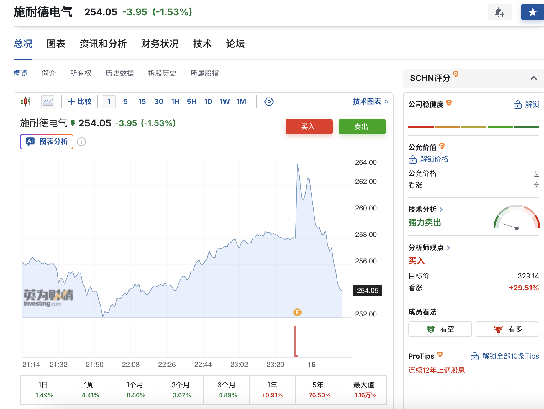 欧洲AI赢家:施耐德电气,业绩爆发背后的底层逻辑